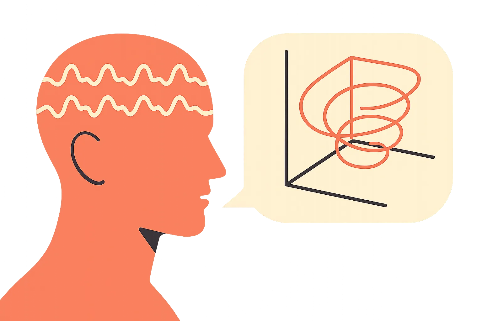 PHINN-EEG’s dream detection claim is a proposal, not a result