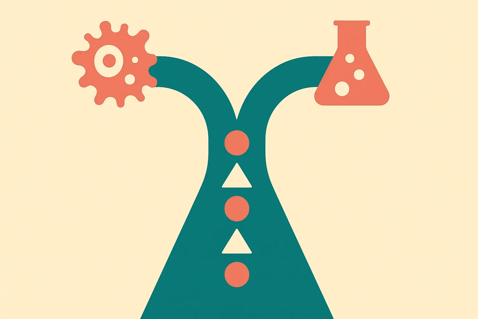two streams, one from prior biological knowledge and one from live experiment feedback, merging into a sequence of narro
