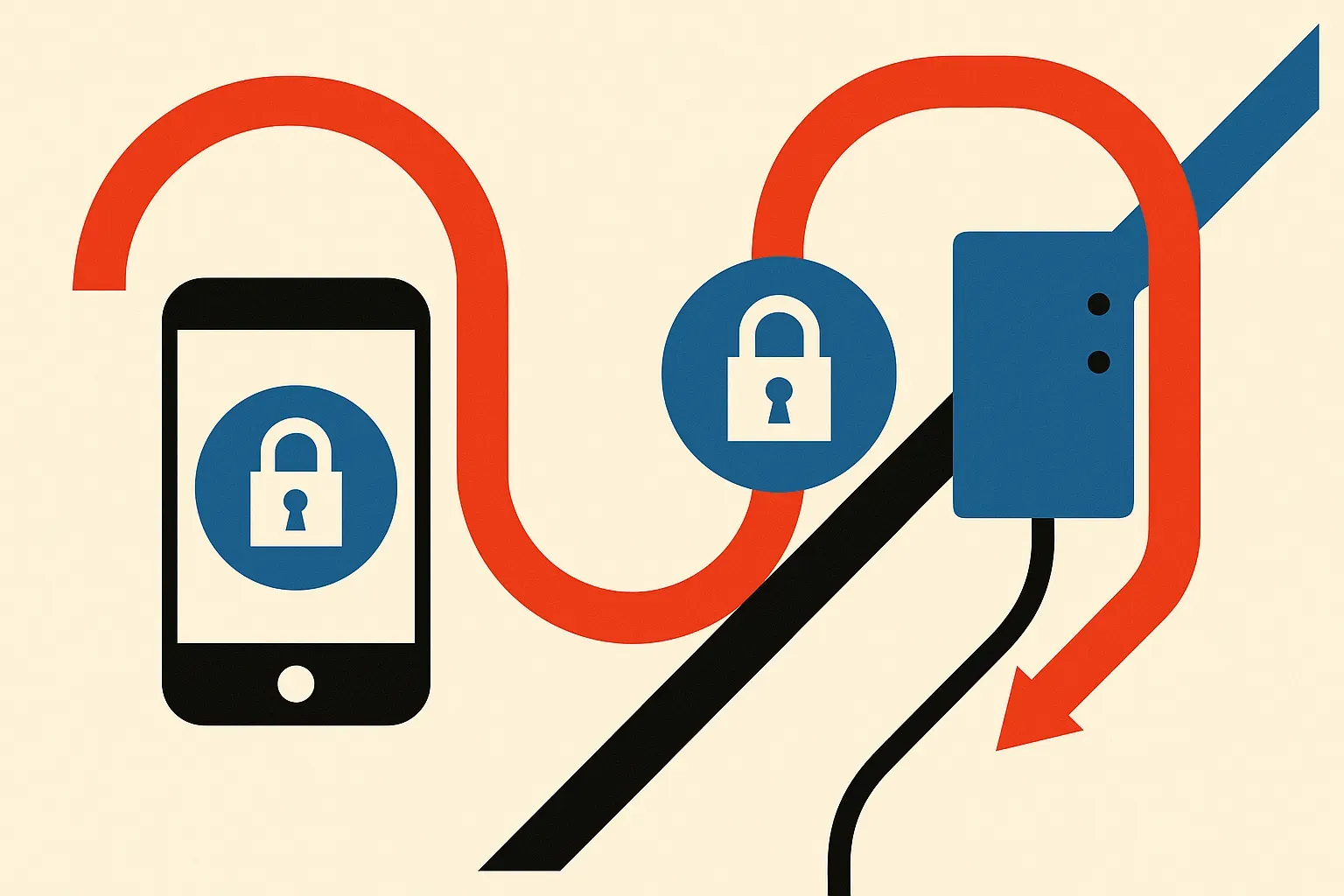 two paths for a stream of private data, one looping back inside a single device, the other traveling out to a distant se