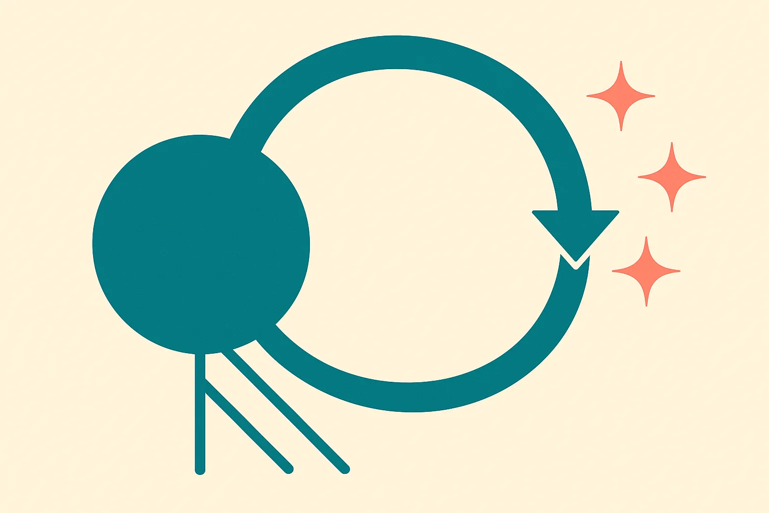 an agent loop where a large growing context mass repeatedly feeds into several small output sparks, with tool-call branc