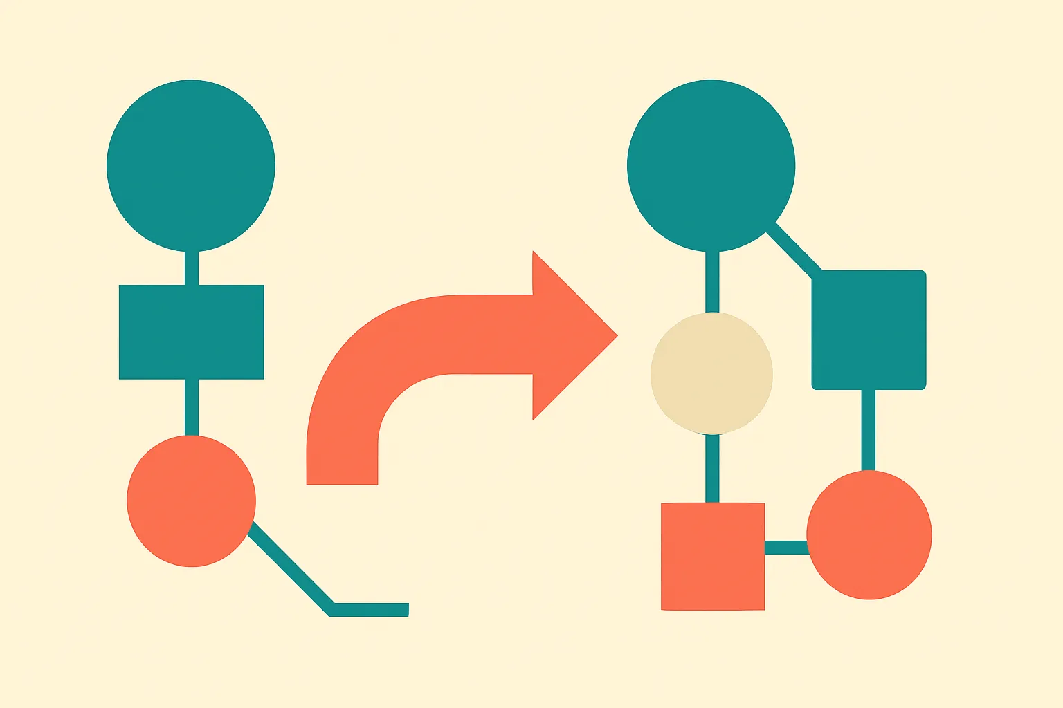 two versions of the same abstract diagram side by side, the second subtly rearranged and relabeled, with a soft arrow of