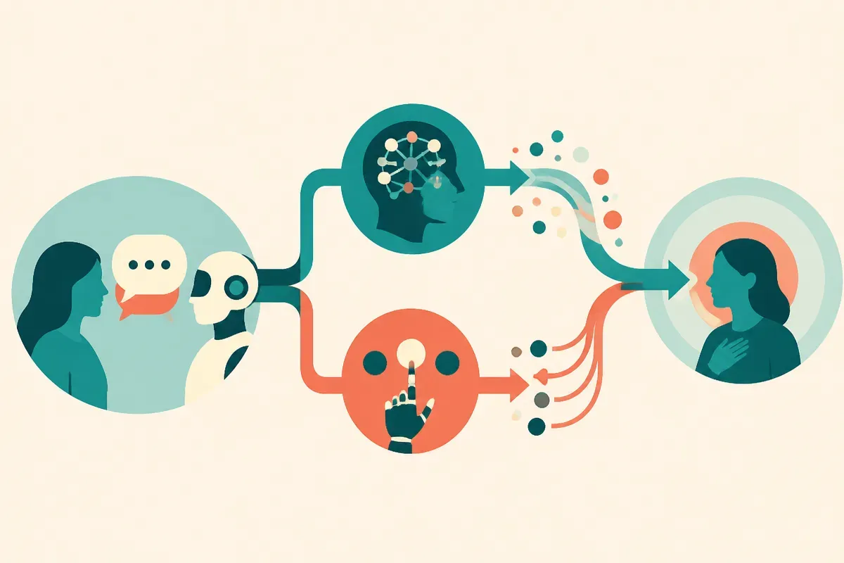 two separate paths from a conversation, one showing hidden belief inference and one showing response choice, merging int