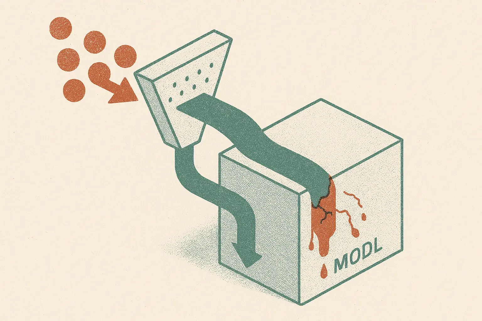 two streams of examples passing through a filter into a model, with one stream visibly clean and separate while another