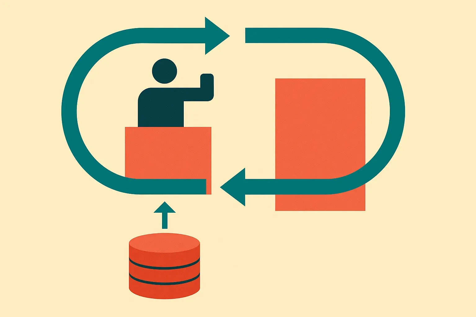 an agent loop passing through a checkpoint before reaching an environment, with a separate memory store feeding back int