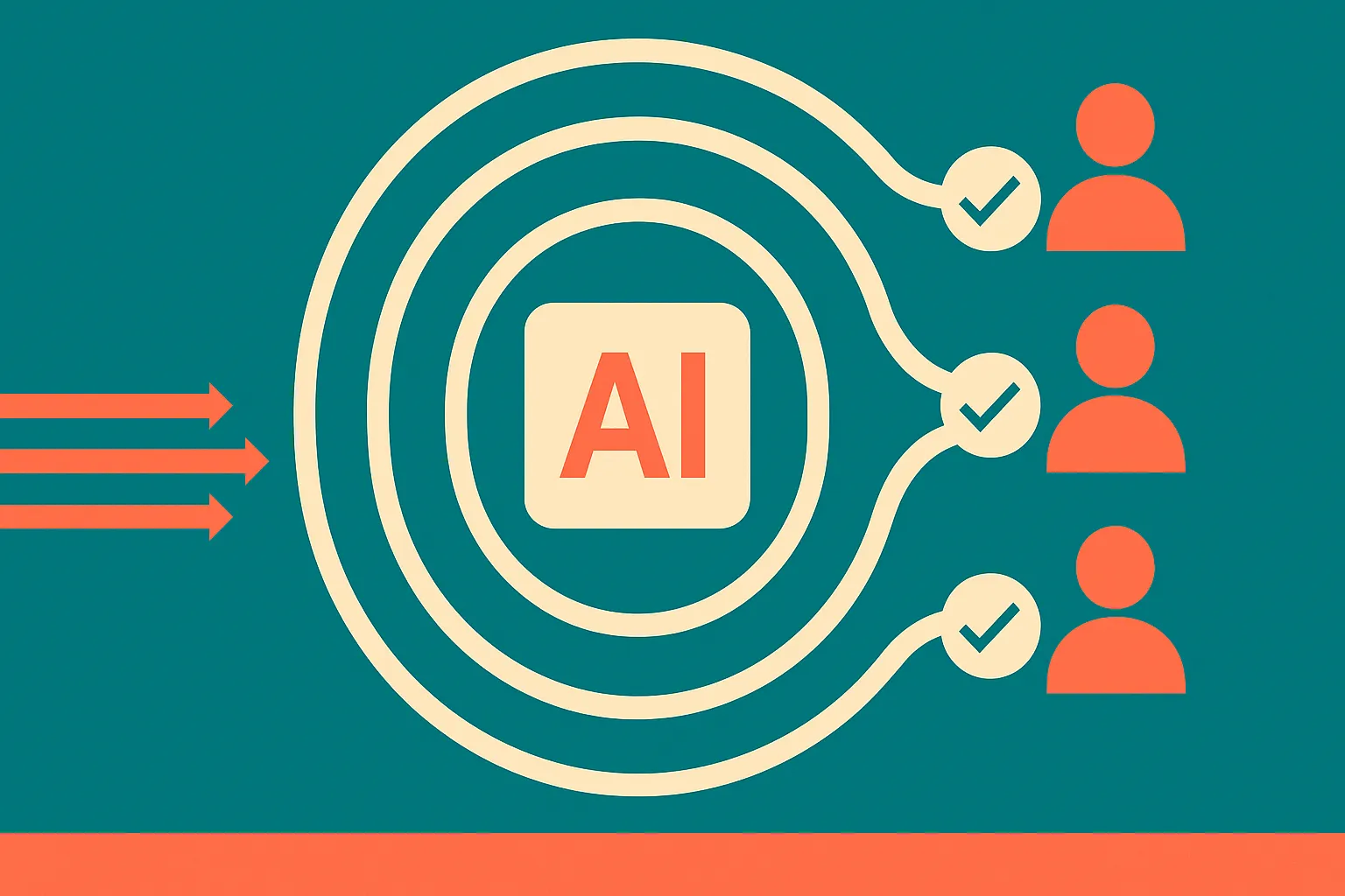 an AI system at the center with repeated monitoring loops around it, small signal streams entering from one side and hum