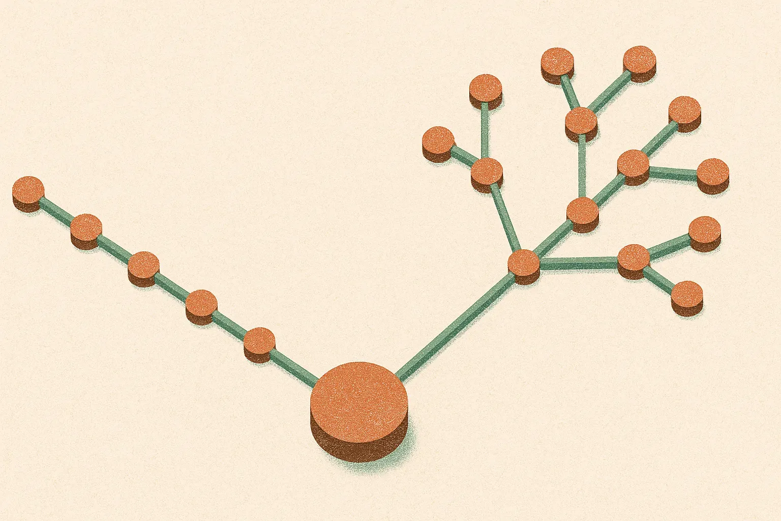 a long single-file chain of linked nodes on the left contrasted with a branching tree of merging nodes on the right, bot