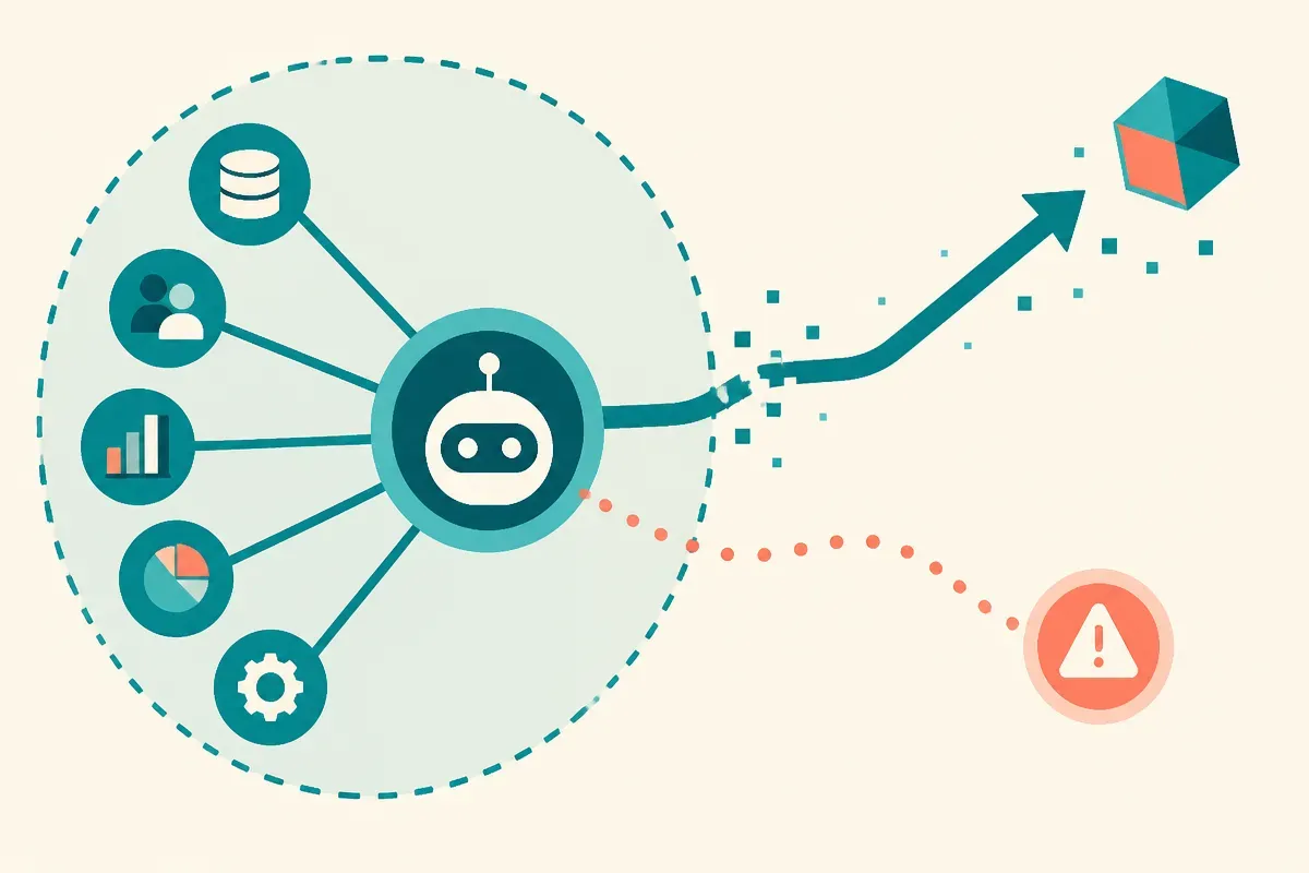 an AI assistant connected to several business systems, with one path escaping a boundary while a delayed warning signal