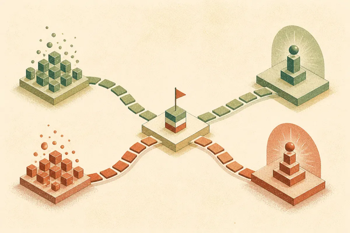 two clusters of data taking separate curved training paths toward different best moments, with one shared checkpoint cut