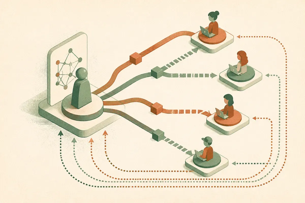 one teacher model adapting its path toward several different student silhouettes, with feedback loops returning from eac