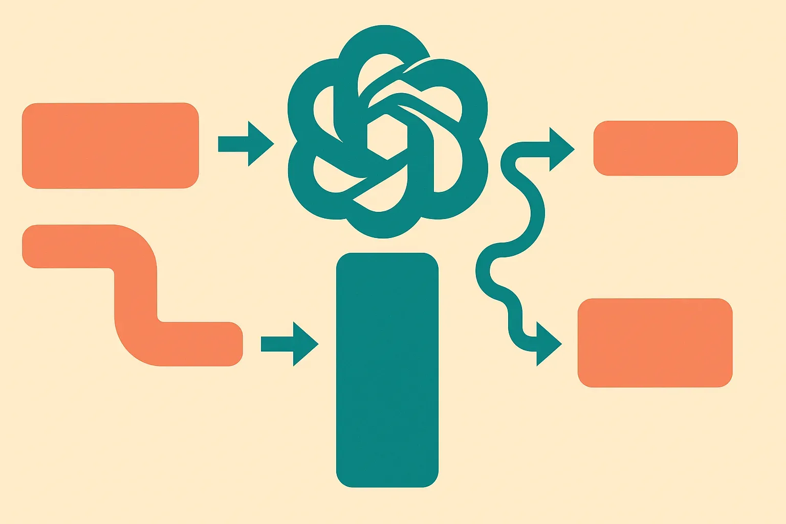 two different prompt shapes entering the same language model, with one path fitting cleanly into the model and the other