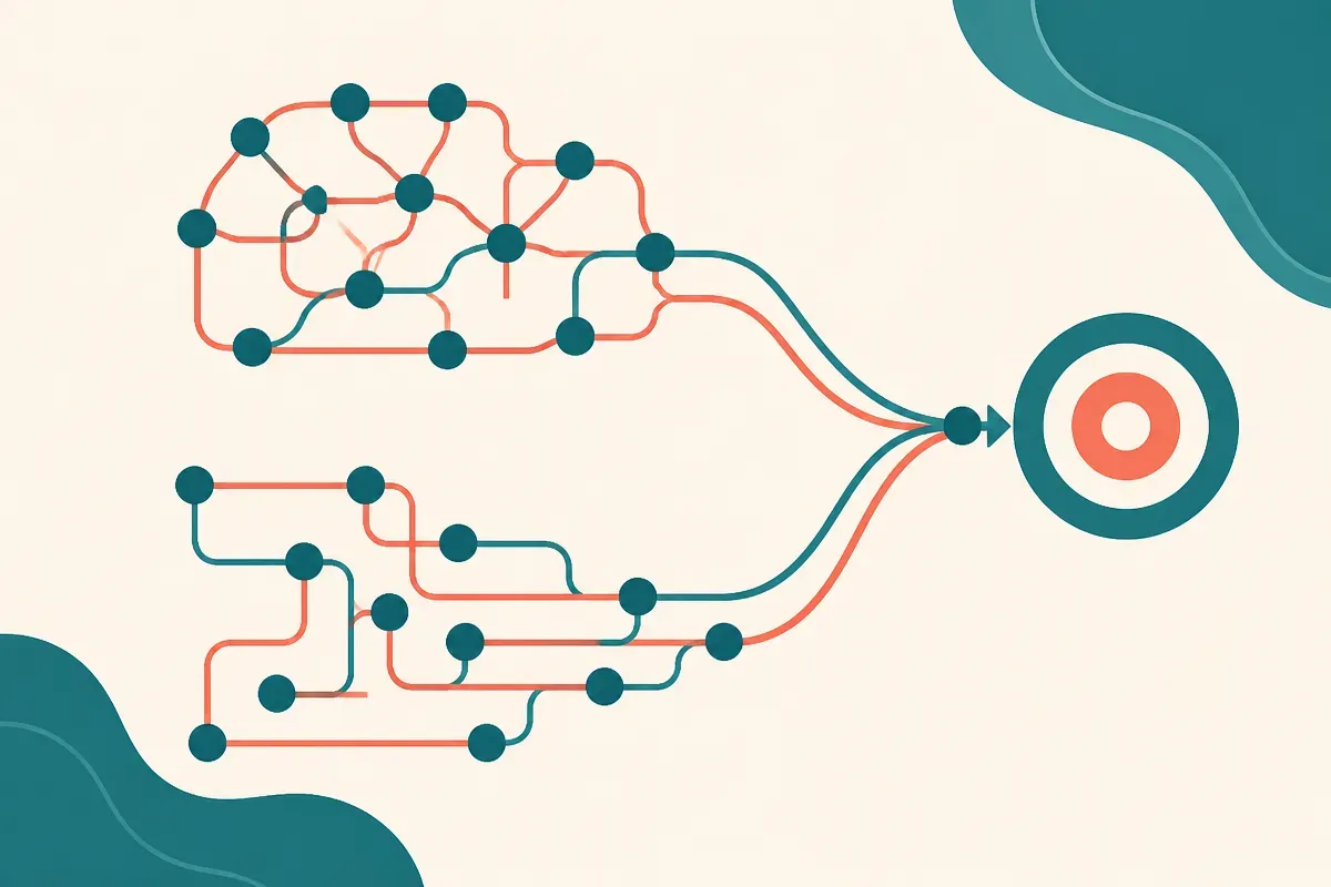 the same tangle of connected nodes shown in two arrangements, both flowing to one identical endpoint, with the internal 