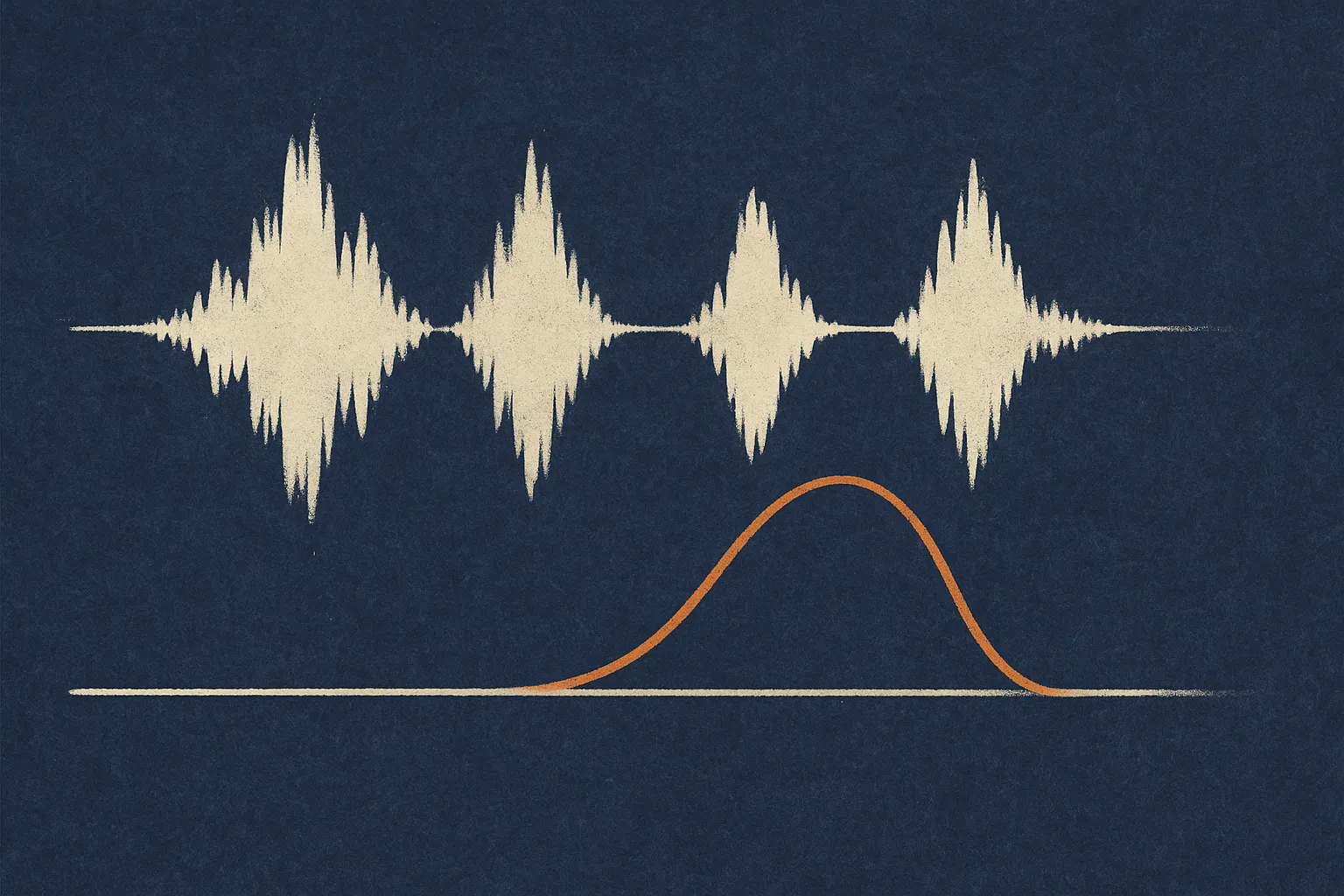 an audio waveform with separated speech islands, a steady reference timeline beneath it, and a second generated timeline