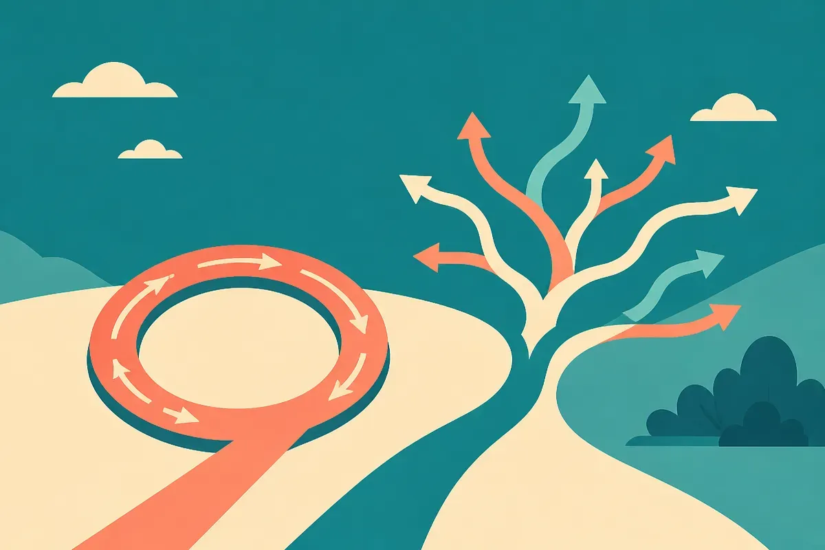 a single dominant path chosen repeatedly forming a tight closed loop, beside a branching tree of varied paths spreading 