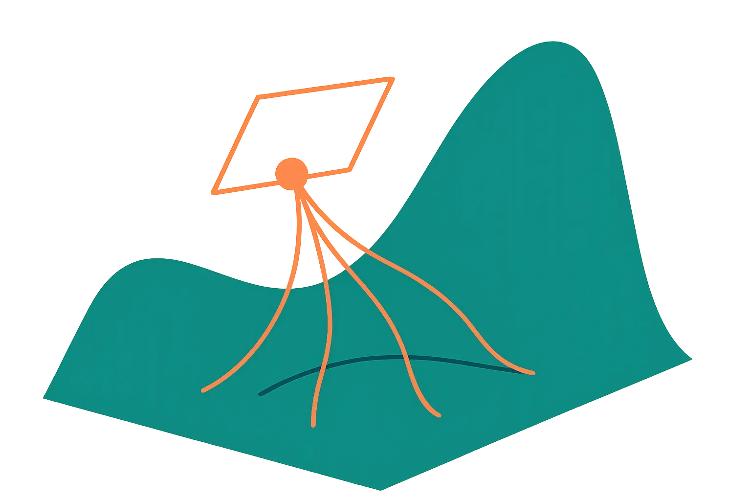 local model explanation shown as a small transparent plane touching one point on a complex curved surface, with only a f