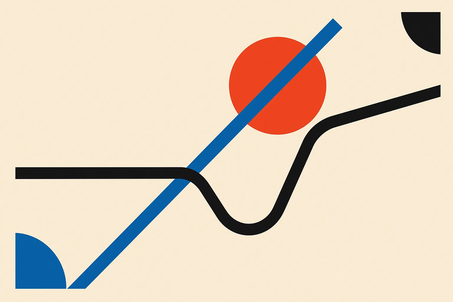 three lines on a shared field, one climbing steeply, one flat and level, one dipping into a valley then rising again