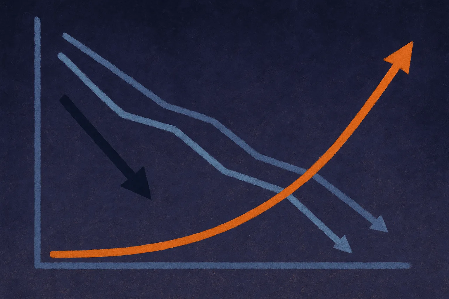 two downward trends as model size grows, one line for choosing rising toward break-even, one line for rewriting staying