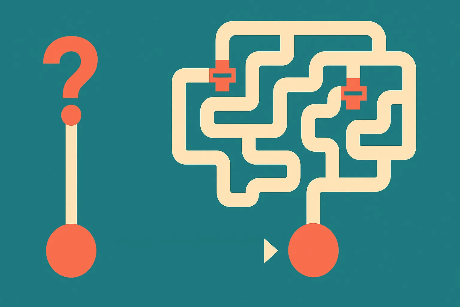 two paths side by side, one a clean short line from question to answer, the other a winding maze of gates and checkpoint