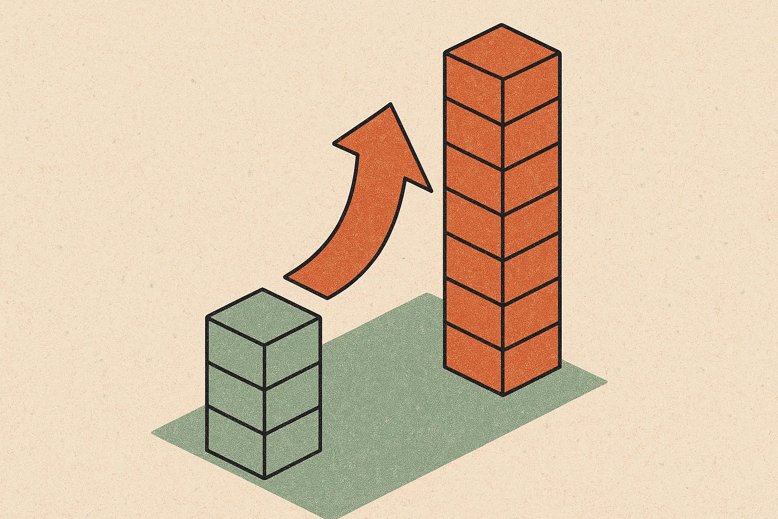 a simple bar-style contrast between two approaches on a reasoning task, one clearly taller, drawn as abstract stacked bl