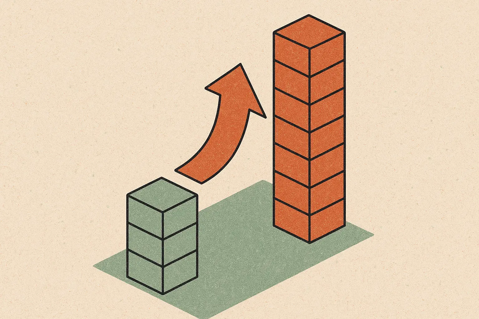 a simple bar-style contrast between two approaches on a reasoning task, one clearly taller, drawn as abstract stacked bl