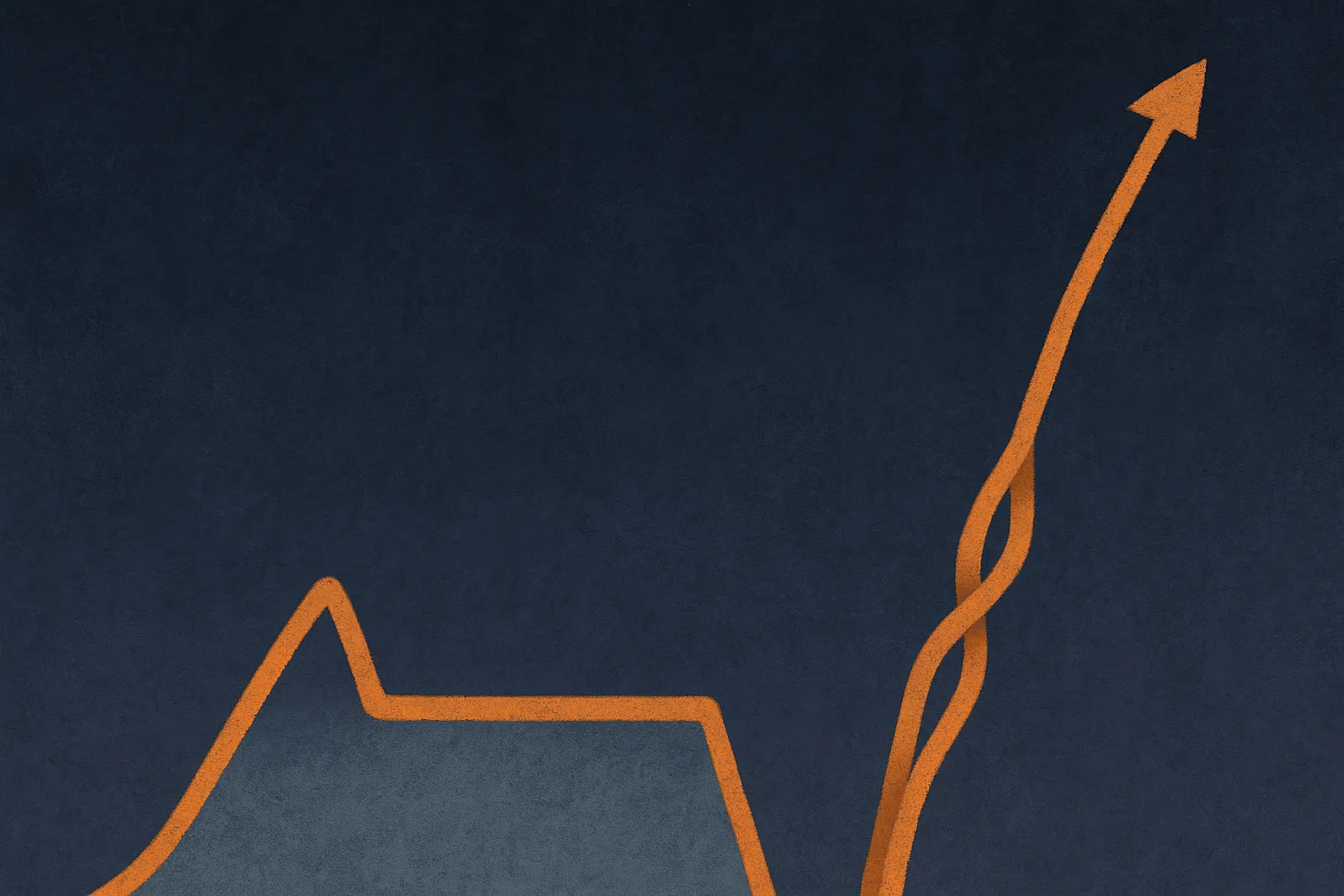 a single climbing line flattening into a plateau beside a pair of intertwined lines that keep rising together, contrast 