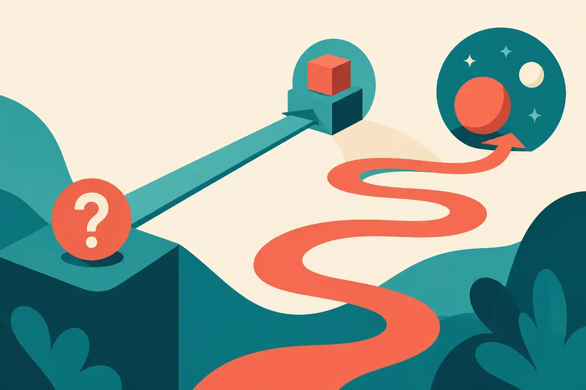 two paths from a single question, one straight line to an obvious nearby answer and one winding path reaching a distant 
