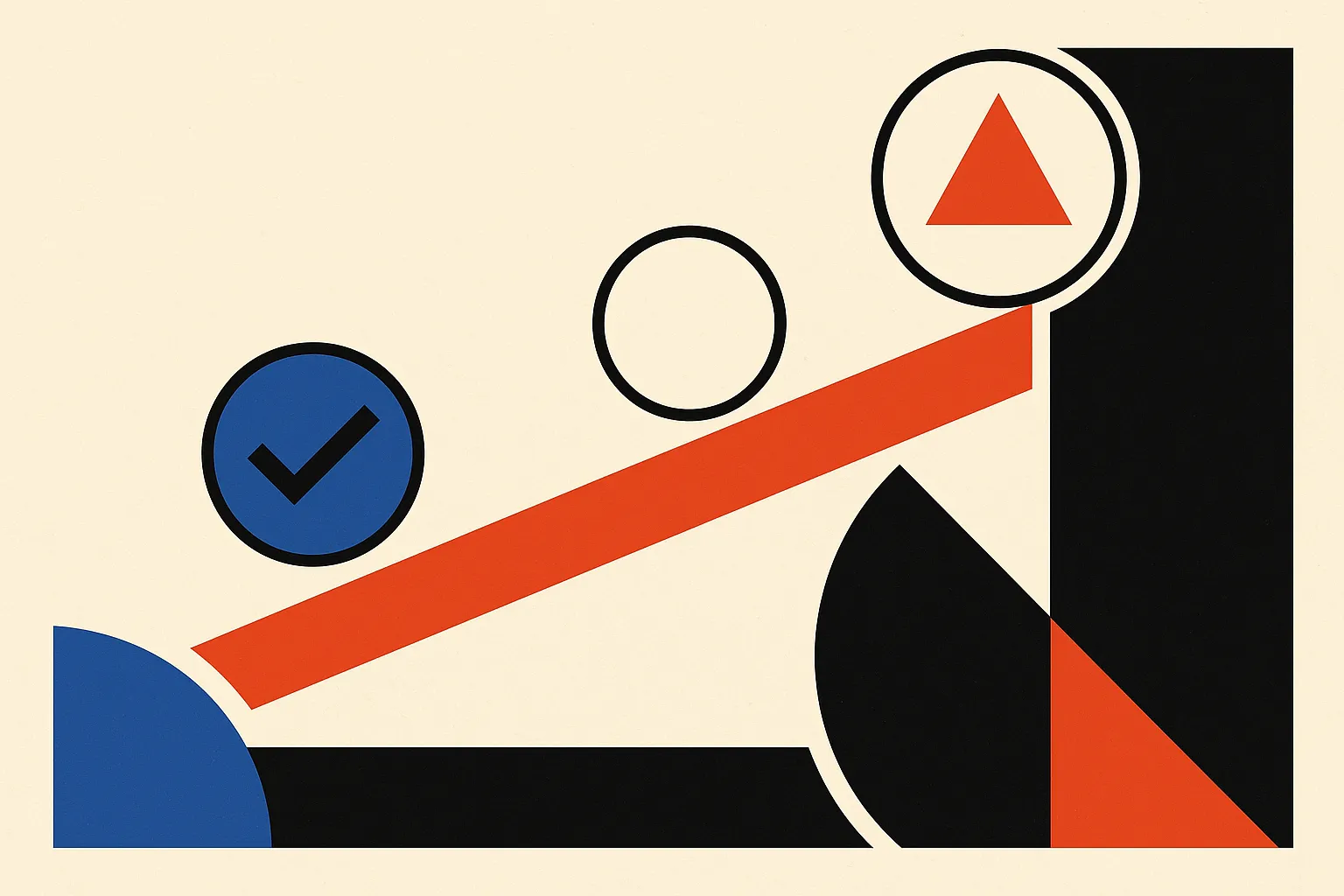 three tasks arranged on a rising slope from gentle to steep, showing increasing risk from left to right